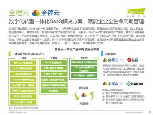 全程云成艾瑞 2021年中國(guó)企業(yè)級(jí)SaaS行業(yè)研究報(bào)告——企業(yè)數(shù)字化經(jīng)營(yíng)重推服務(wù)商與企業(yè)管理咨詢的深度融合