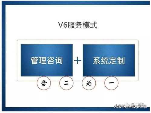 長慶企業(yè)信息化管理新路徑 以咨詢?yōu)橄葘?，以定制促變? />
</span>
<span id=