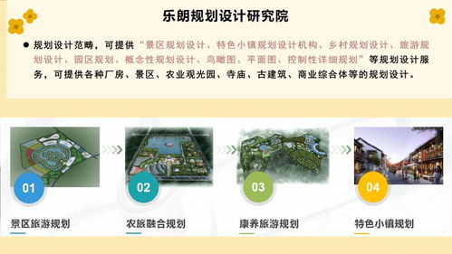 樂朗企業(yè)管理咨詢 賦能組織，驅(qū)動卓越